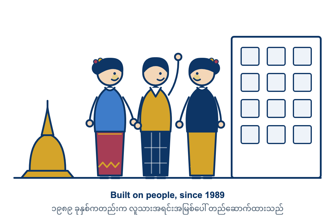 Illustration: About Careers at Win Central Co., Ltd.
