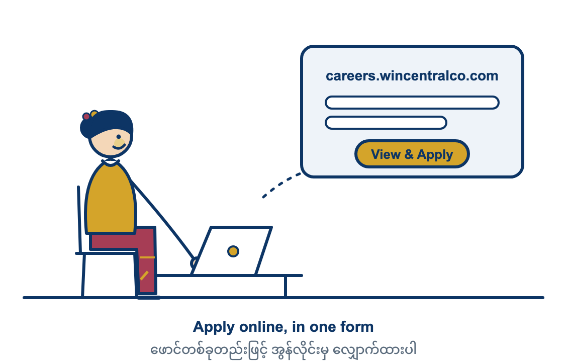Illustration: How to Apply for a Job